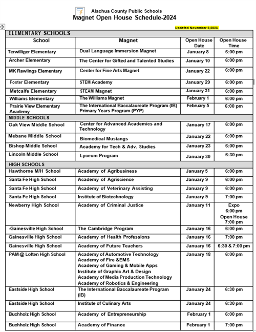 Open House